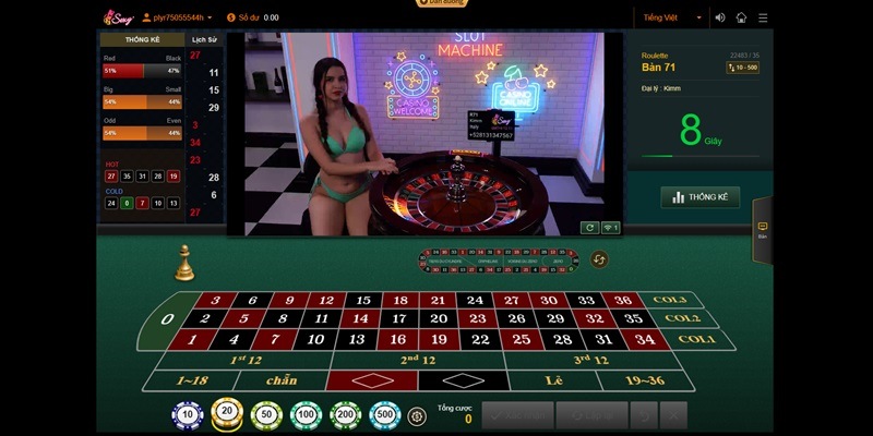 Trò chơi Roulette là hình thức chơi mau ăn thua